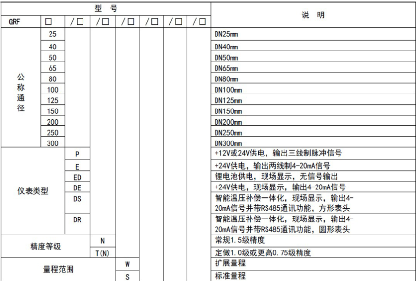 ，一家燃气涡轮91香蕉视频在线制造商，与中铝集团合作