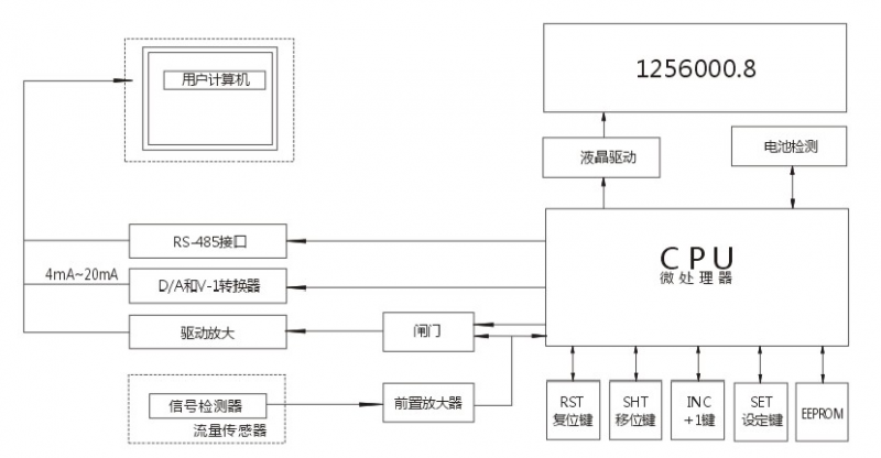 ，一家燃气涡轮91香蕉视频在线制造商，与中铝集团合作