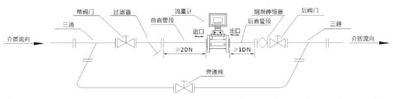 ，一家燃气涡轮91香蕉视频在线制造商，与中铝集团合作