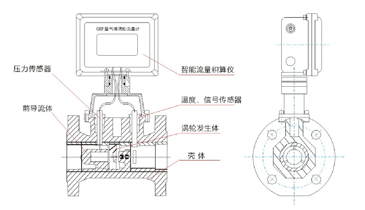 ，一家燃气涡轮91香蕉视频在线制造商，与中铝集团合作