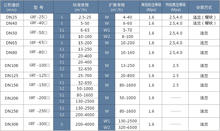 ，一家燃气涡轮91香蕉视频在线制造商，与中铝集团合作