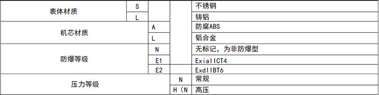 ，一家燃气涡轮91香蕉视频在线制造商，与中铝集团合作